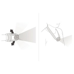 Petzl | Tikka Core 450 Lumen - Blu/Verde