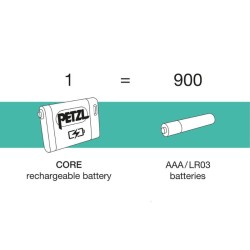 Petzl | Tikka Core 450 Lumen - Blu/Verde
